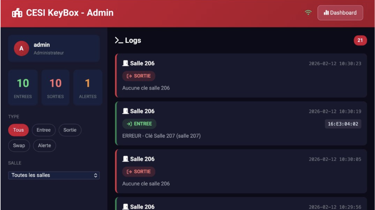 CESI Smart Key System project screenshot